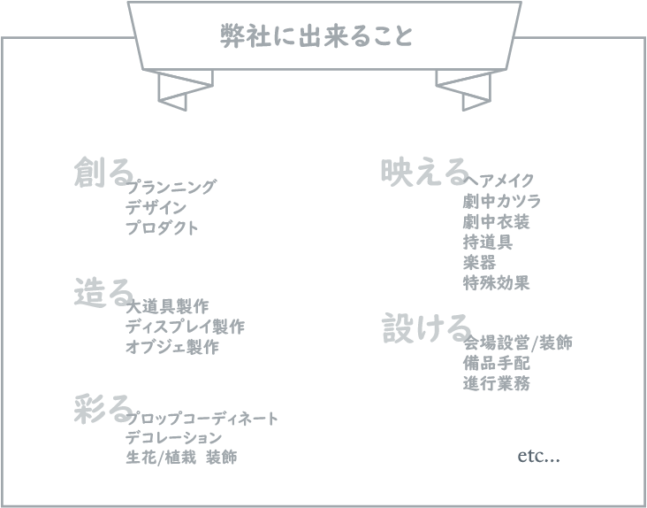 弊社にできること